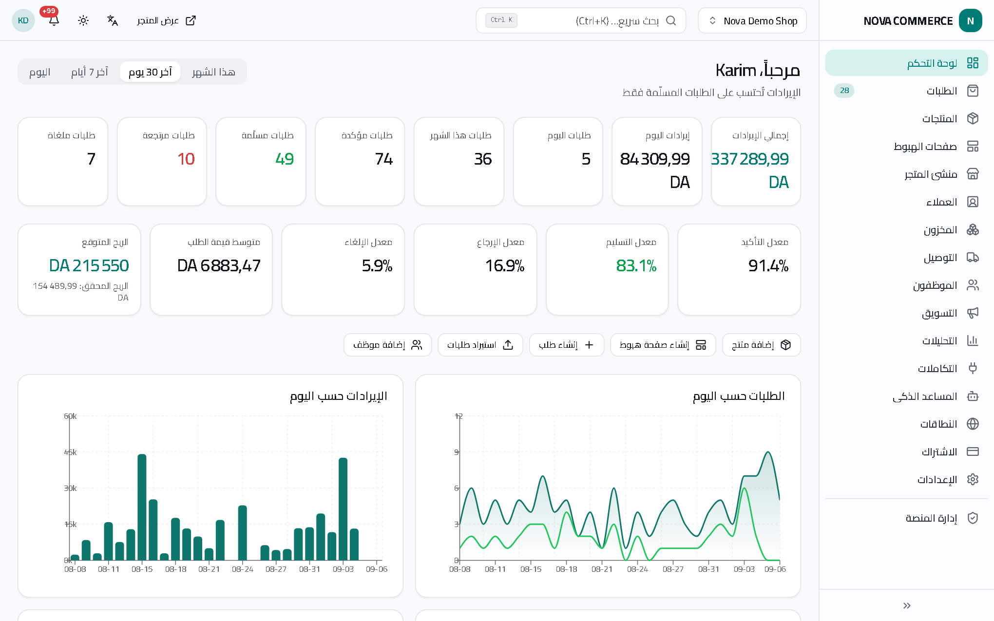 لوحة تحكم NOVA COMMERCE